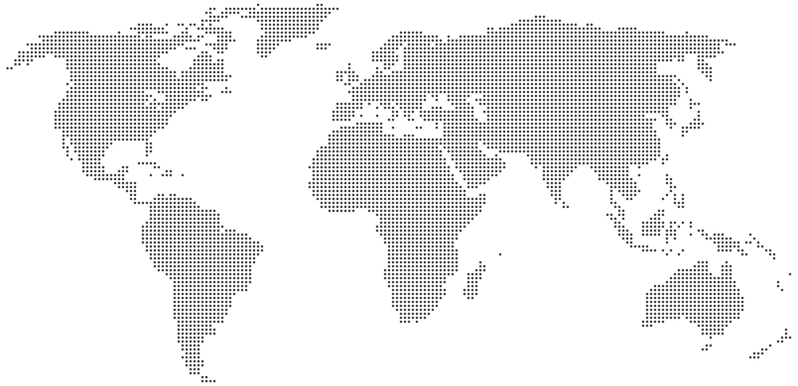 worldmap